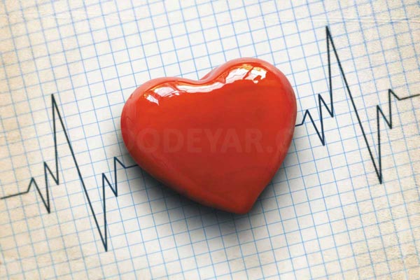 قلب و سیگنال قلب