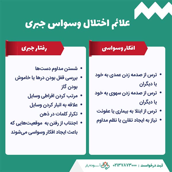 علائم اختلال وسواس جبری
